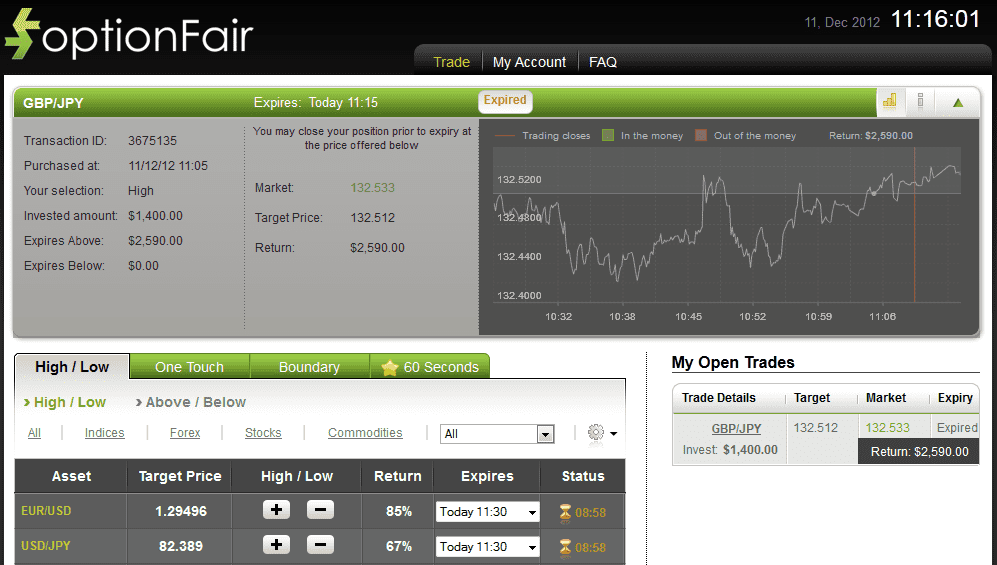 Successful Trade on Dec 11, 2012 GBPJPY Successful Trade on Dec 11, 2012 GBPJPY
